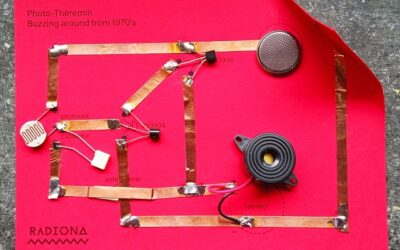 Radionica Theremin Postcard