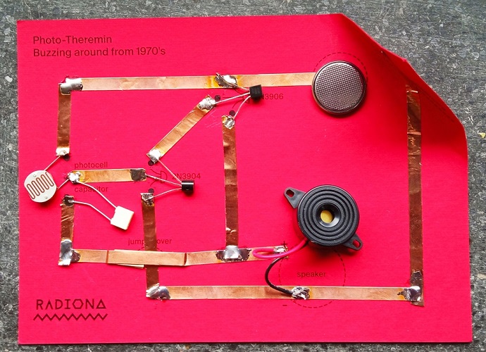 Radionica Theremin Postcard