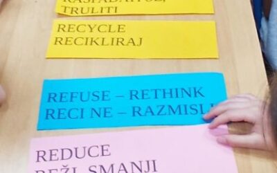 O ZW-principima ili o 5 R u učionicama
