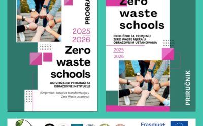 Projekt ZWS: Program i Priručnik za škole bez otpada